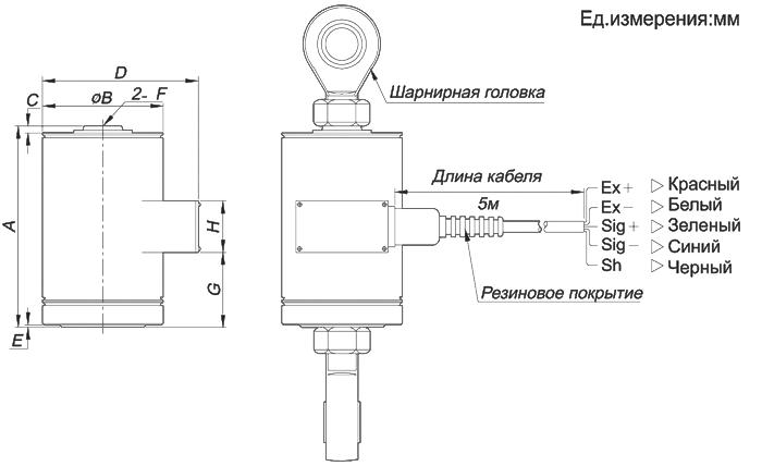 Габаритные размеры тензодатчиков CAS CC