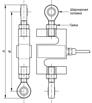 Монтаж тензодатчиков CAS серий SBS