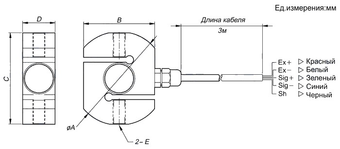 Размеры тензодатчиков CAS SBS