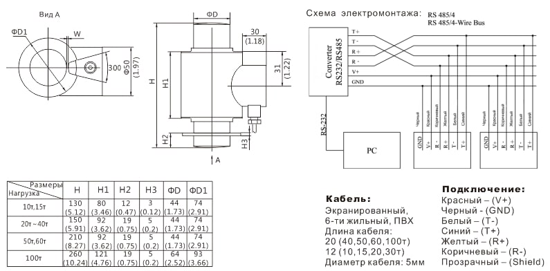 Габариты тензодатчика Zemic DBM14K