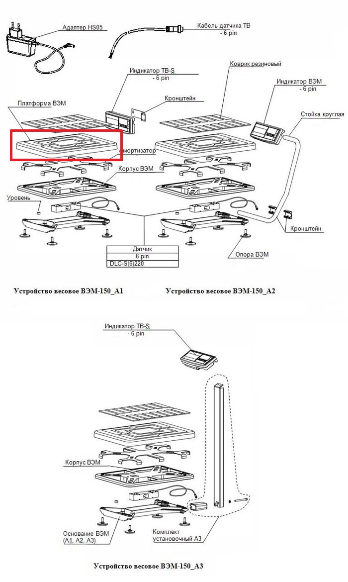 Платформа Масса-К ВЭМ-150